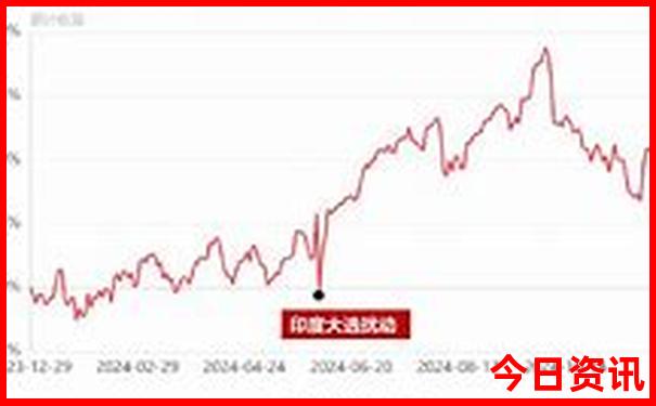 内蒙古自驾旅游攻略必玩的景点